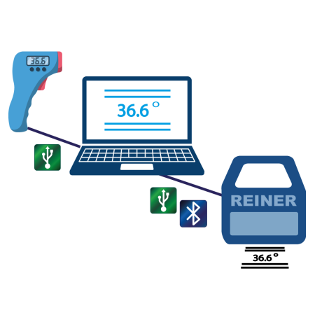 REINER jetStamp 1025 SenseApp with USB temperature sensor